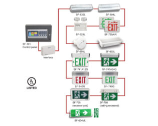 Addressable Lighting Monitoring System
